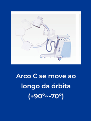 Se move ao longo da órbita (90º~-70º)